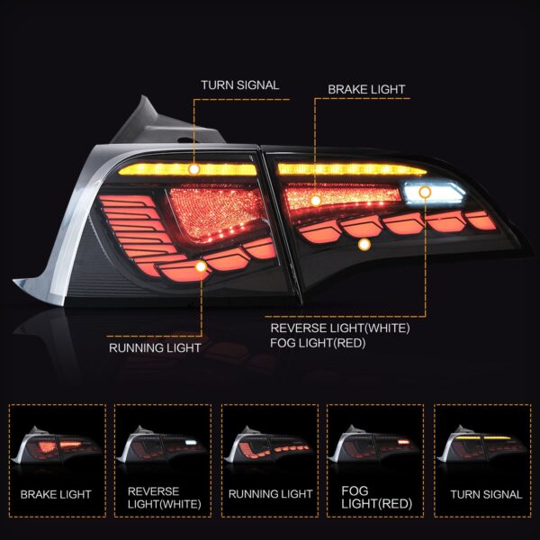 Tail Clear Lights For Tesla Model 3/Y 2017 - 2022 - Image 6