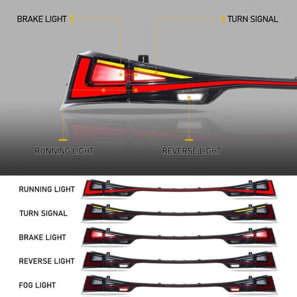 Tail Lights For 2014-19 Lexus IS250 300h 350F Start-up & Sequential - Image 13
