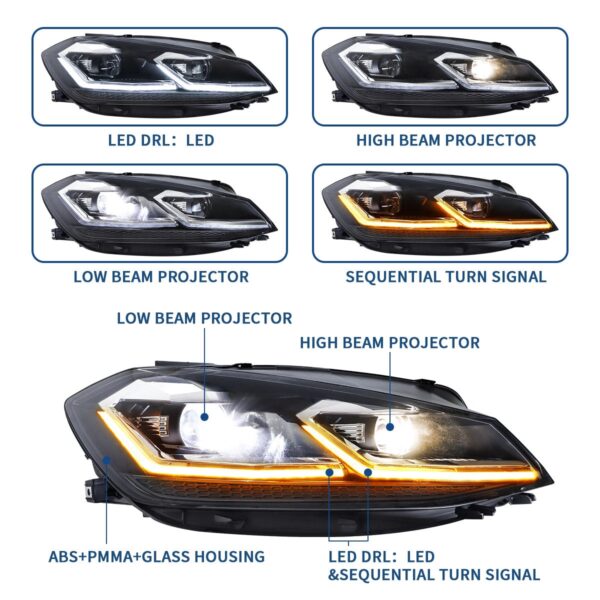 Headlights For 2018-2021 VW Golf 7.5 MK7.5 - Image 6